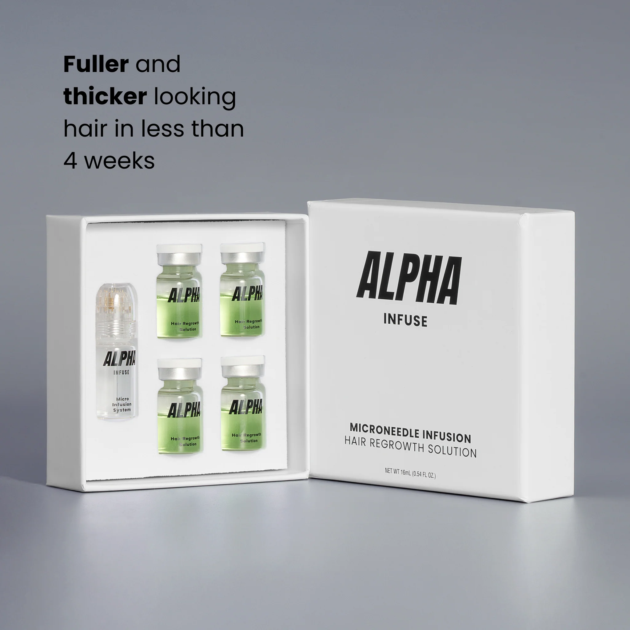 AlphaInfuse™ Hair Regrowth System Inbox